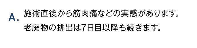 回答