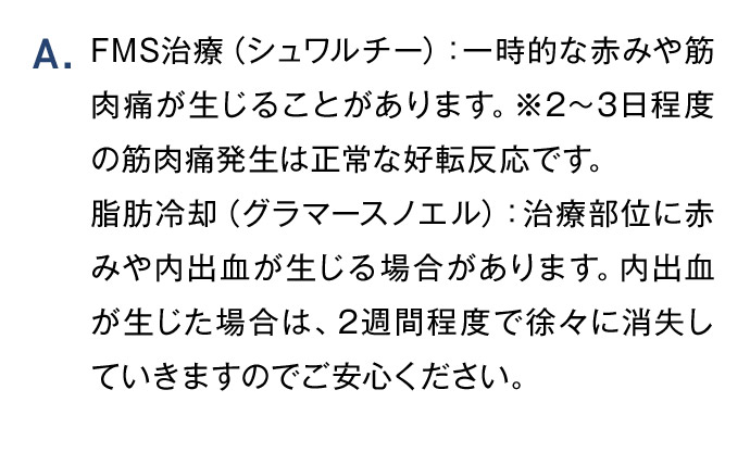 回答