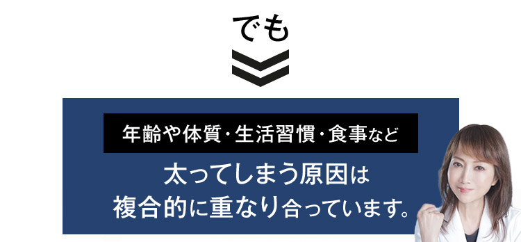 太ってしまう原因は複合的に重なり合っています。