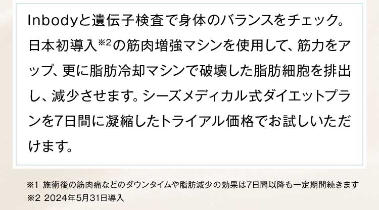 7日間に凝縮したトライアル価格でお試しいただけます。
