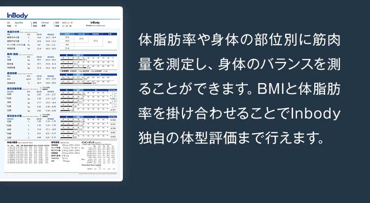 Inbodyを使い体の状態をチェック