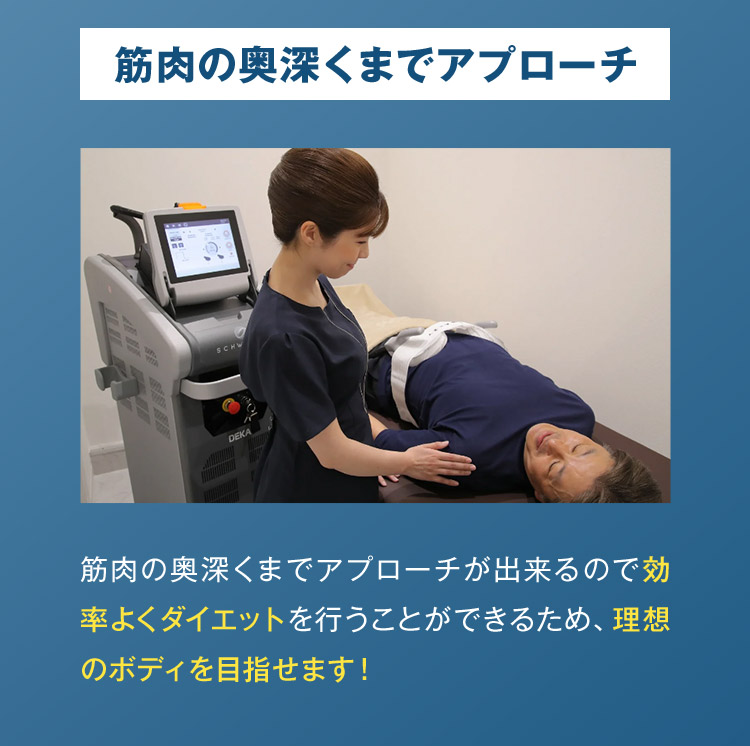 筋肉の奥深くまでアプローチ出来るため効率の良いダイエットが可能