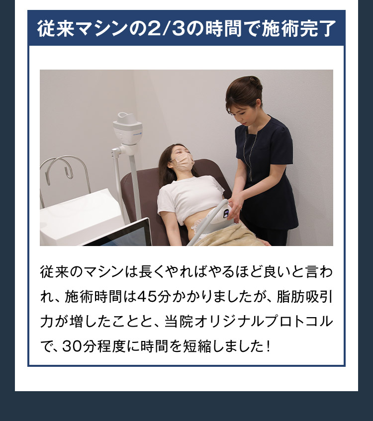 従来マシンの2/3の時間で施術完了
