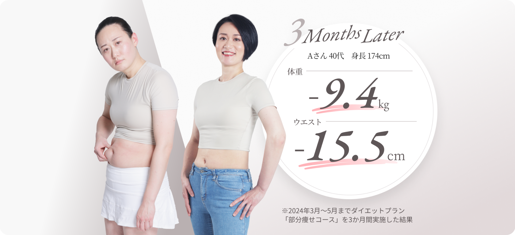 ダイエットプラン「部分瘦せコース」を3か月実施した結果