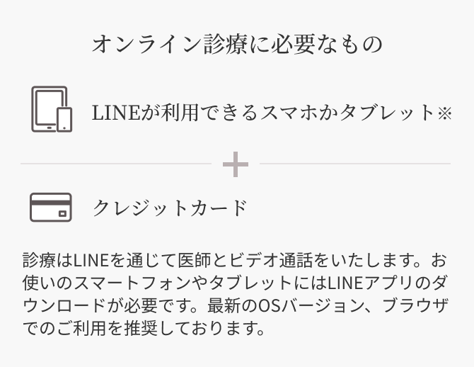オンライン診療で必要なもの