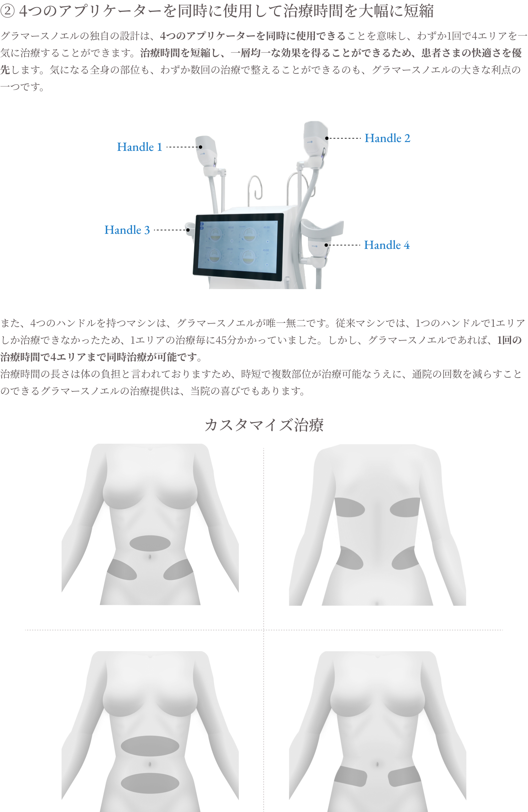 ②4つのアプリケーターを同時に使用して治療時間を大幅に短縮