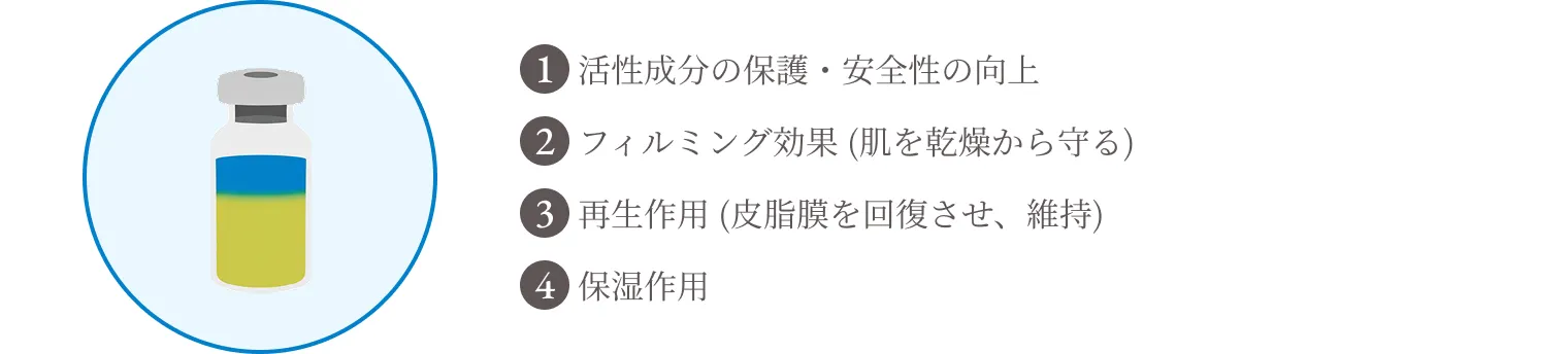 ブルー相の効果