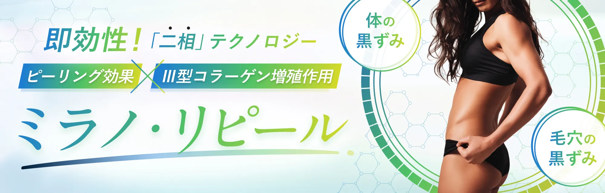 ミラノリピール