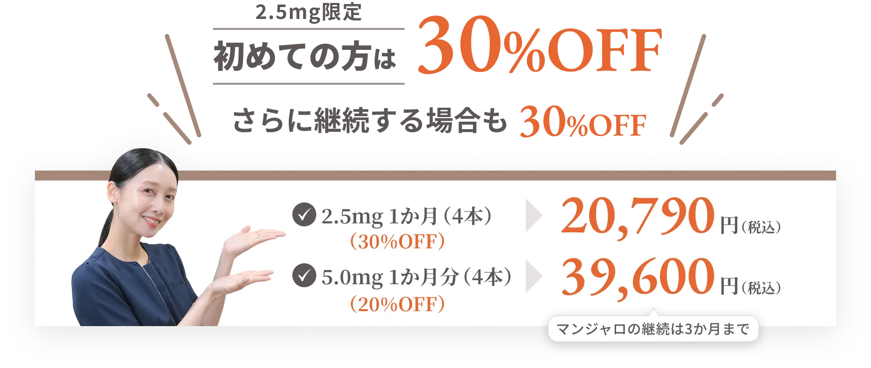 マンジャロの料金表1